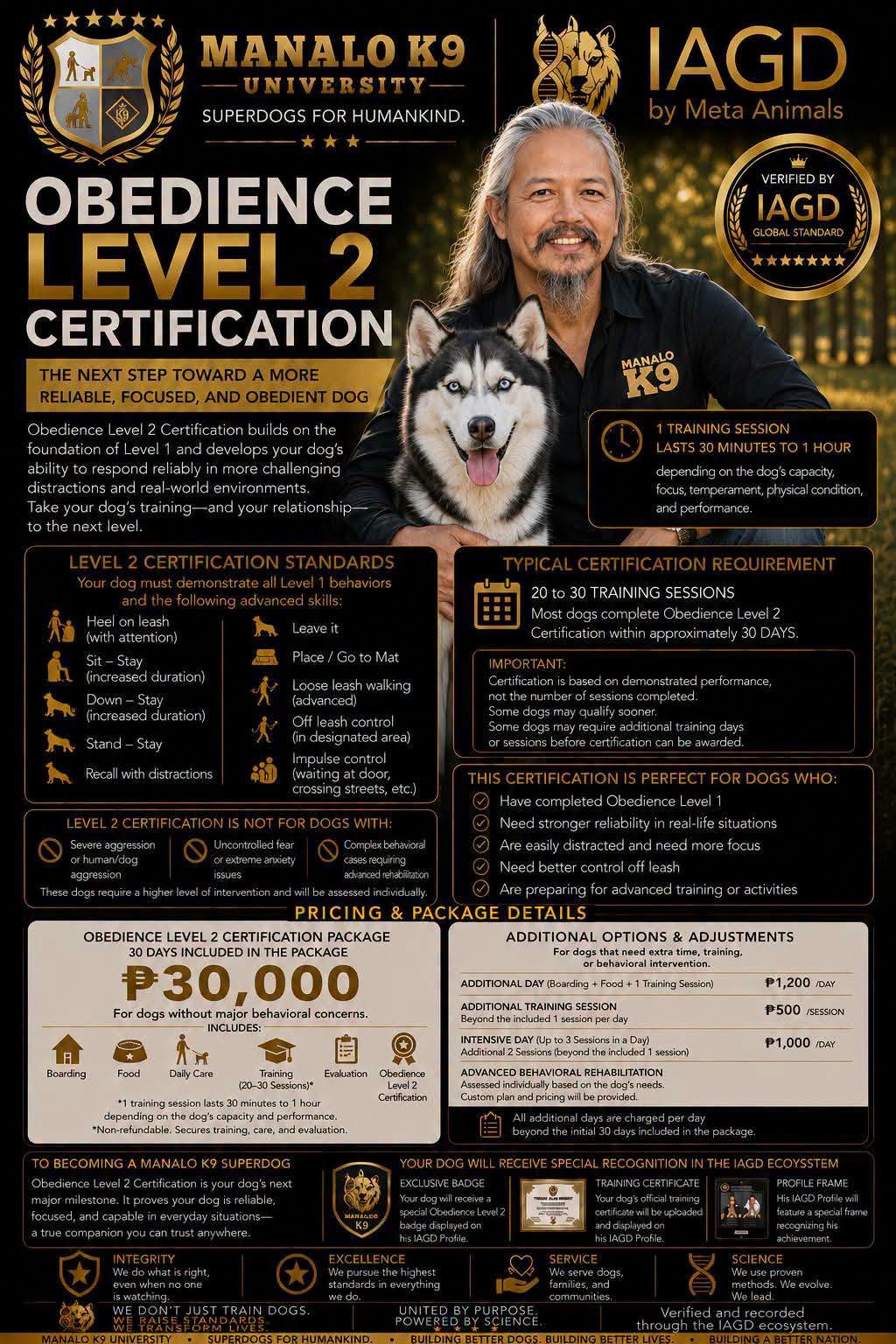 Obedience Level2