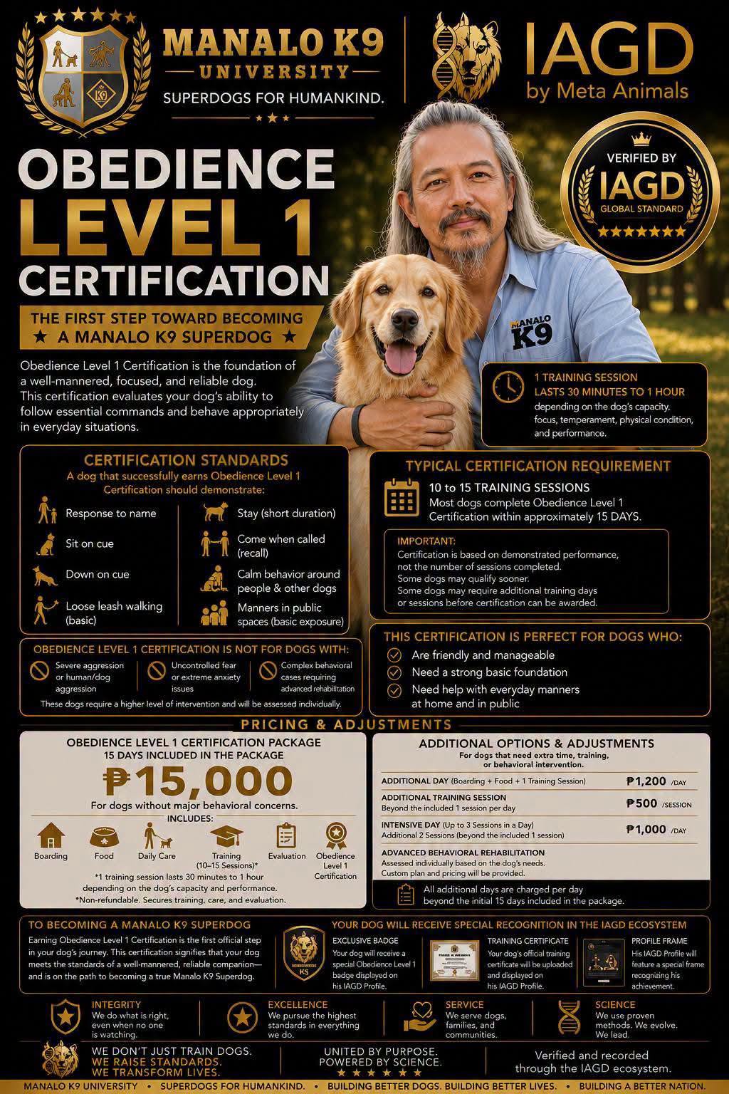 Obedience Level 1